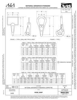 AIA NAS1281