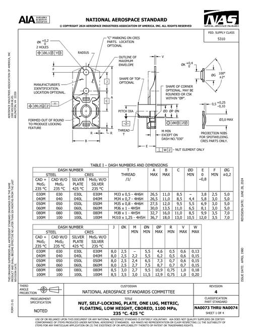 AIA NA0073-0074