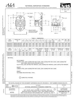 AIA NASM14179