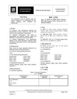 GMKOREA EDS-M-6614