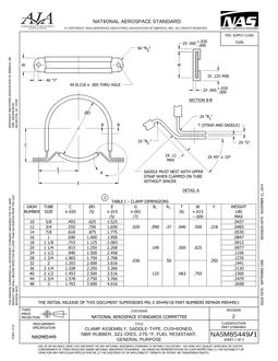 AIA NASM85449/1