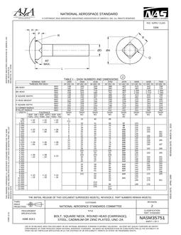 AIA NASM35751