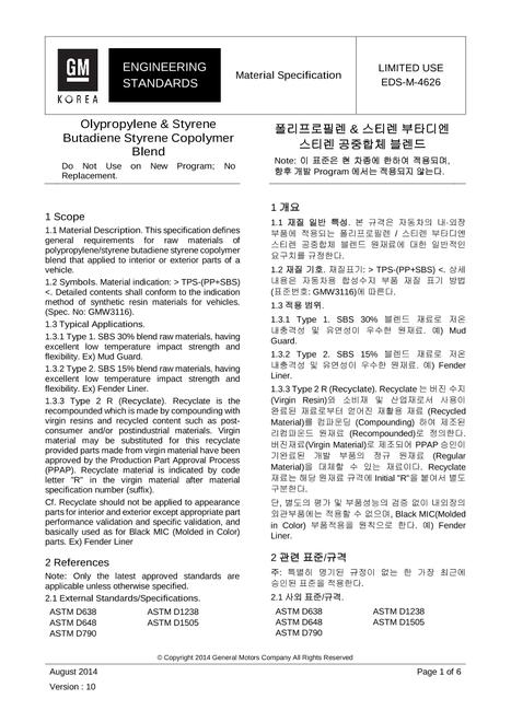 GMKOREA EDS-M-4626