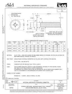 AIA NAS8302-8304