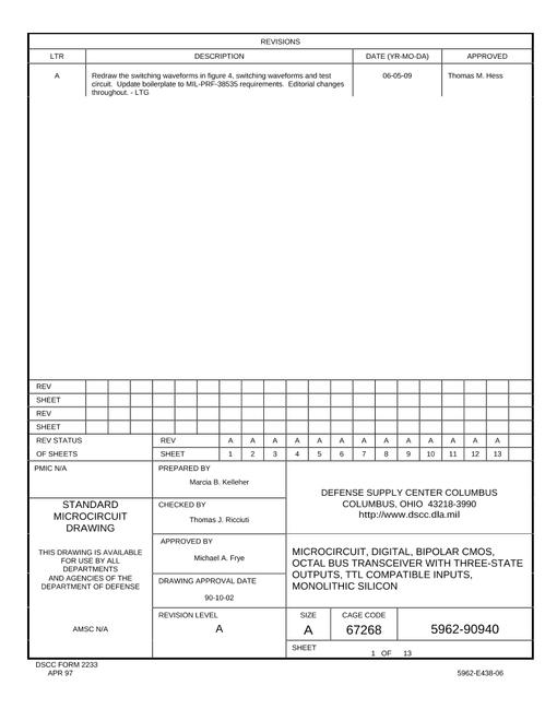 MIL DSCC 5962-90940A