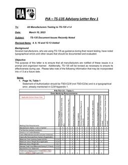 PIA PIA TS 135
