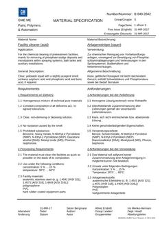 GME B 040 2042
