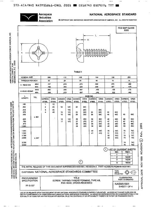 AIA NASM51861