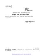 CID A-A-2821 Notice 1 - Cancellation