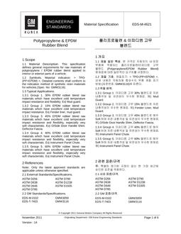 GMKOREA EDS-M-4621