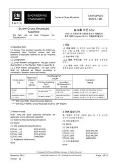 GMKOREA EDS-G-1401