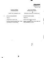 CAN/CGSB 4.129-93 AMEND.