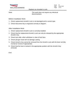 NR NR/L2/SIG/30099/092 ISSUE 1
