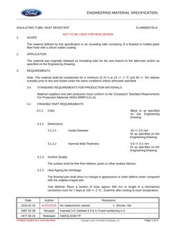 FORD SJ-M99D9720-A