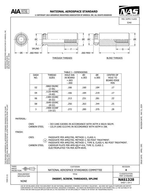 AIA NAS1328