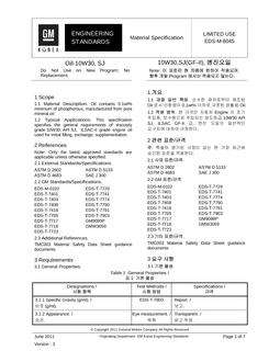 GMKOREA EDS-M-8045