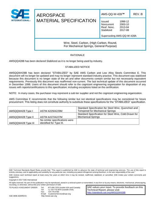 SAE AMSQQW428B