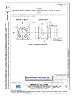 SAE AS95234/4A