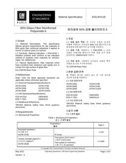 GMKOREA EDS-M-5126