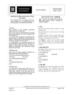 GMKOREA EDS-T-7104