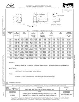 AIA NASM90726