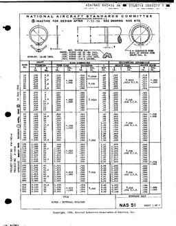 AIA NAS51