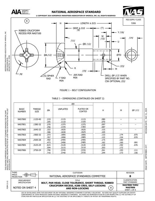 AIA NAS7800-7806