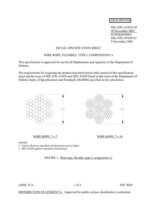MIL MIL-DTL-83420/1D