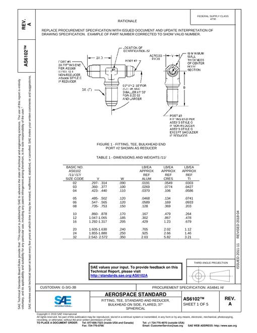 SAE AS6102A