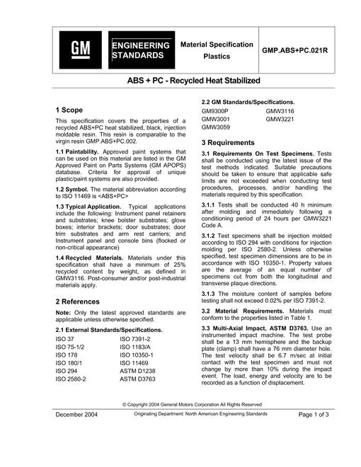 GMNA GMP.ABS+PC.021R