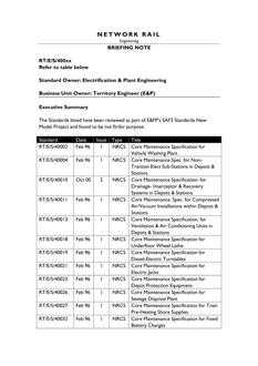 NR RT/E/S/40010 ISSUE 2