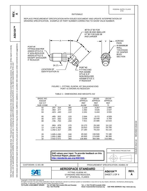 SAE AS6104A