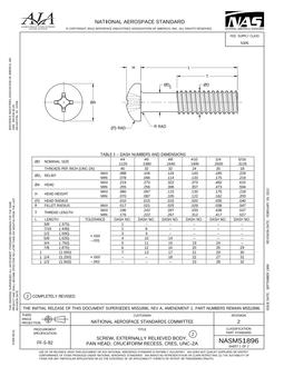 AIA NASM51896