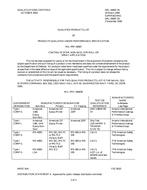 QPL QPL-24667-30