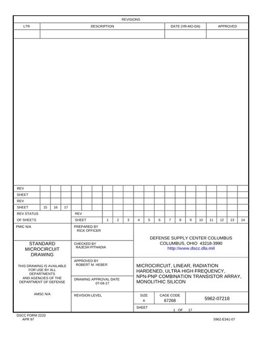 MIL DSCC 5962-07218