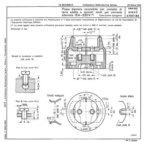 CEI UNEL 47157
