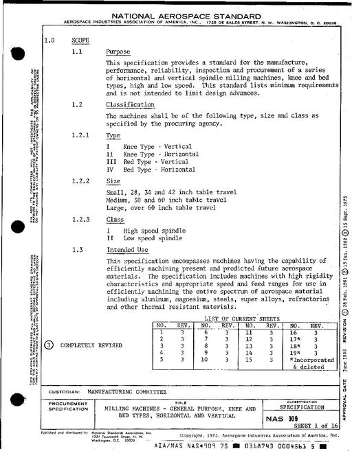 AIA NAS909
