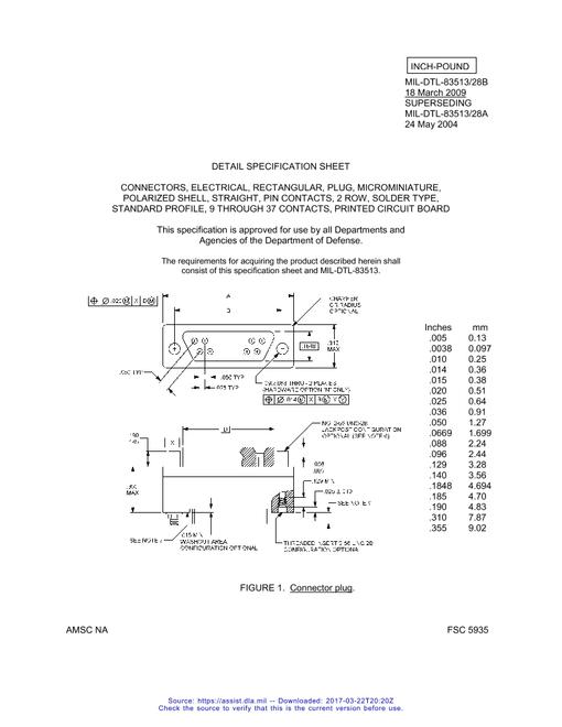 MIL MIL-DTL-83513/28B