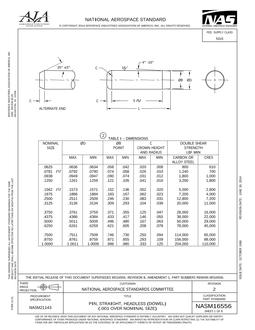 AIA NASM16556