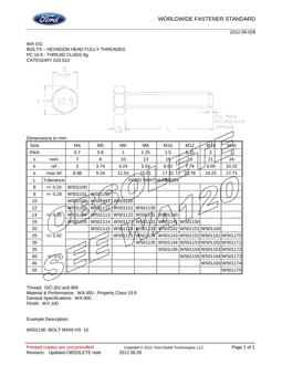 FORD WA 151