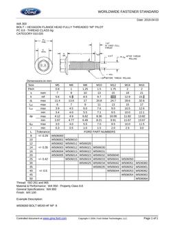 FORD WA300