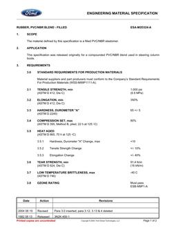 FORD ESA-M2D324-A