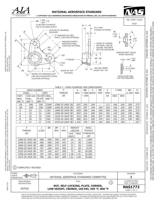 AIA NAS1772