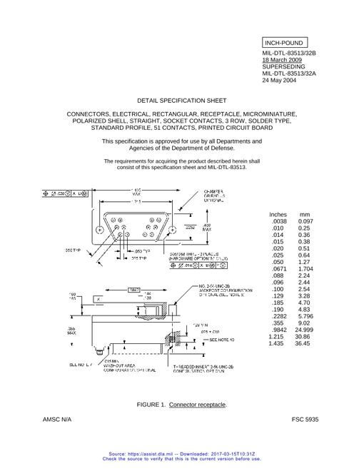 MIL MIL-DTL-83513/32B