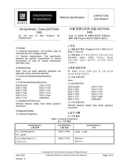 GMKOREA EDS-M-8014