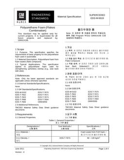 GMKOREA EDS-M-6619