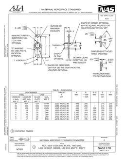 AIA NAS1770