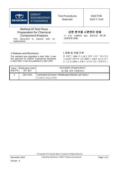 GMKOREA EDS-T-7144