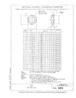 AIA NAS509