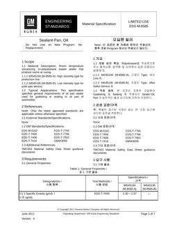GMKOREA EDS-M-8585